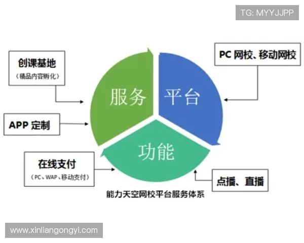 亚博标准网投平台的常见问题解答与客户服务支持体系 亚博标准网投平台的常见问题解答与客户服务支持体系