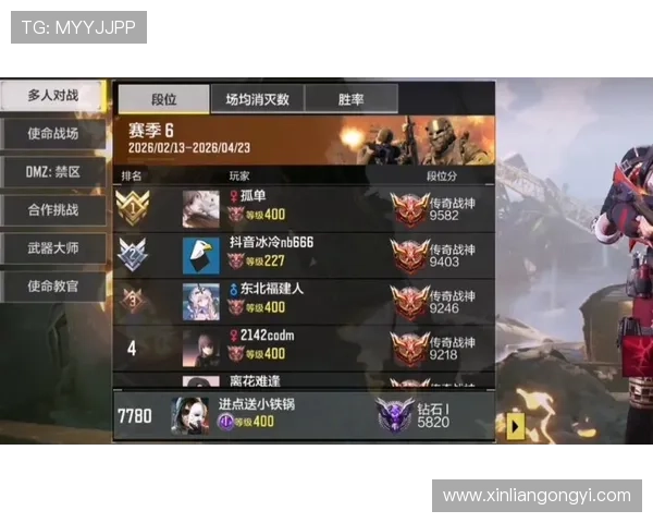 问鼎28pc官网角色职业详解,分析各职业优势与搭配策略提升战斗胜率 问鼎28pc官网角色职业详解,分析各职业优势与搭配策略提升战斗胜率