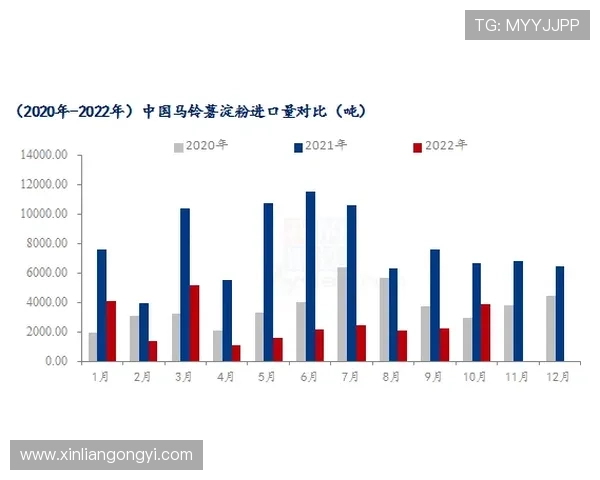 捷克vs韩国正式比赛全场数据分析与比赛结果详细解读 捷克vs韩国正式比赛全场数据分析与比赛结果详细解读